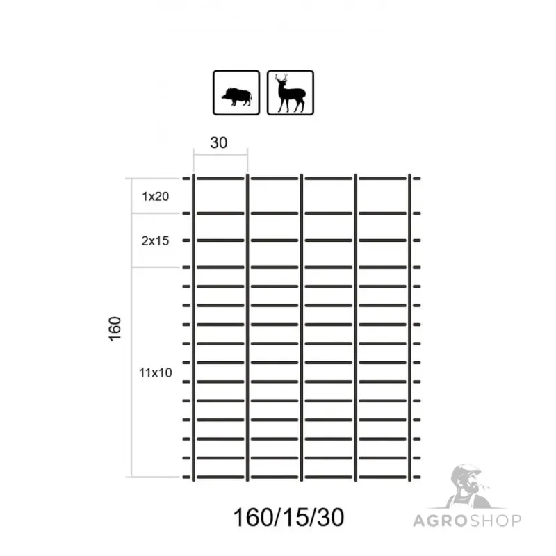 Halpa Eläinverkko ForestNet M zn ø2,5/2,0mm silmäkoko 30x10-20cm 1,60x50m